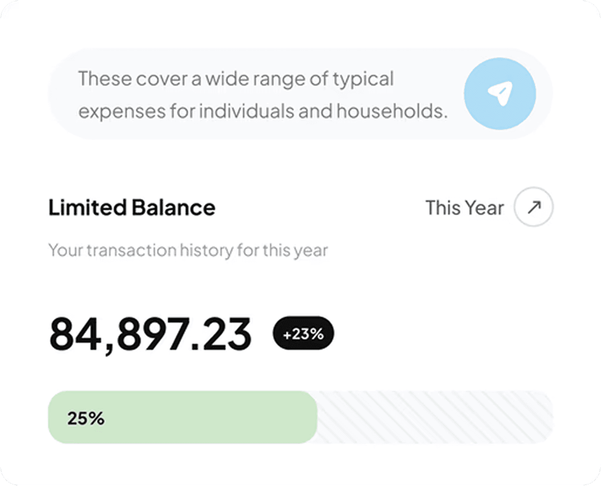 Goal tracking visualization