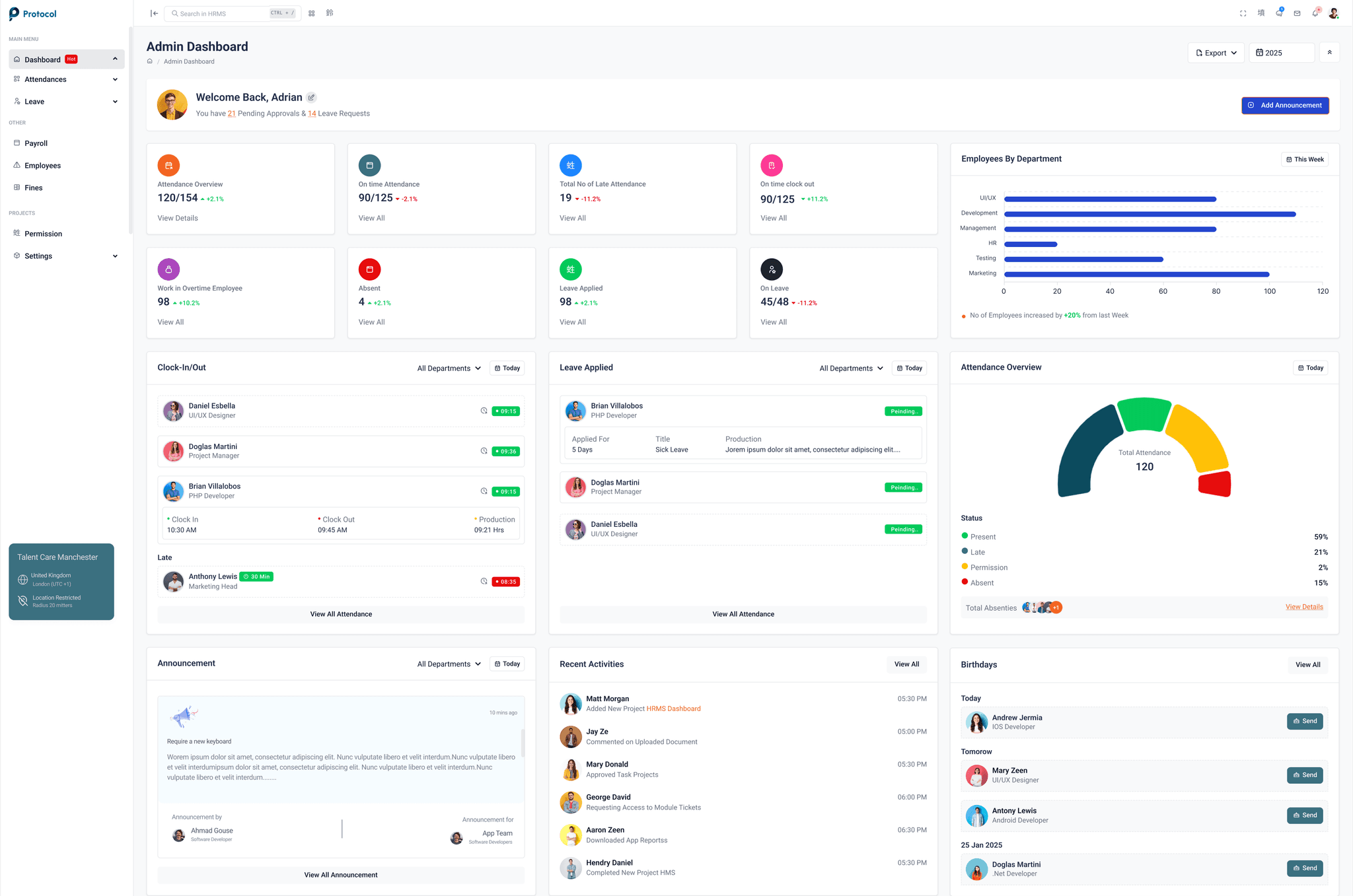 Protocol Dashboard